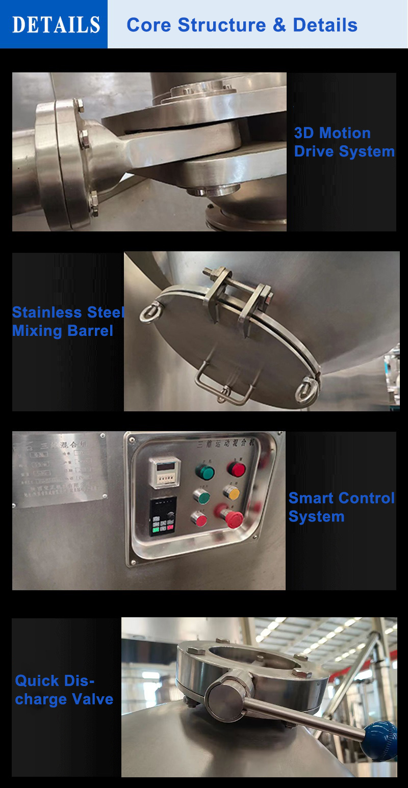 Core structure graphic: 3D motion drive, mixing barrel, control panel and discharge valve